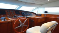 Motor yacht BONITO -  Wheelhouse